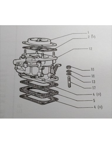 SERVICIO REPARACION CARBURADOR RENAULT 6